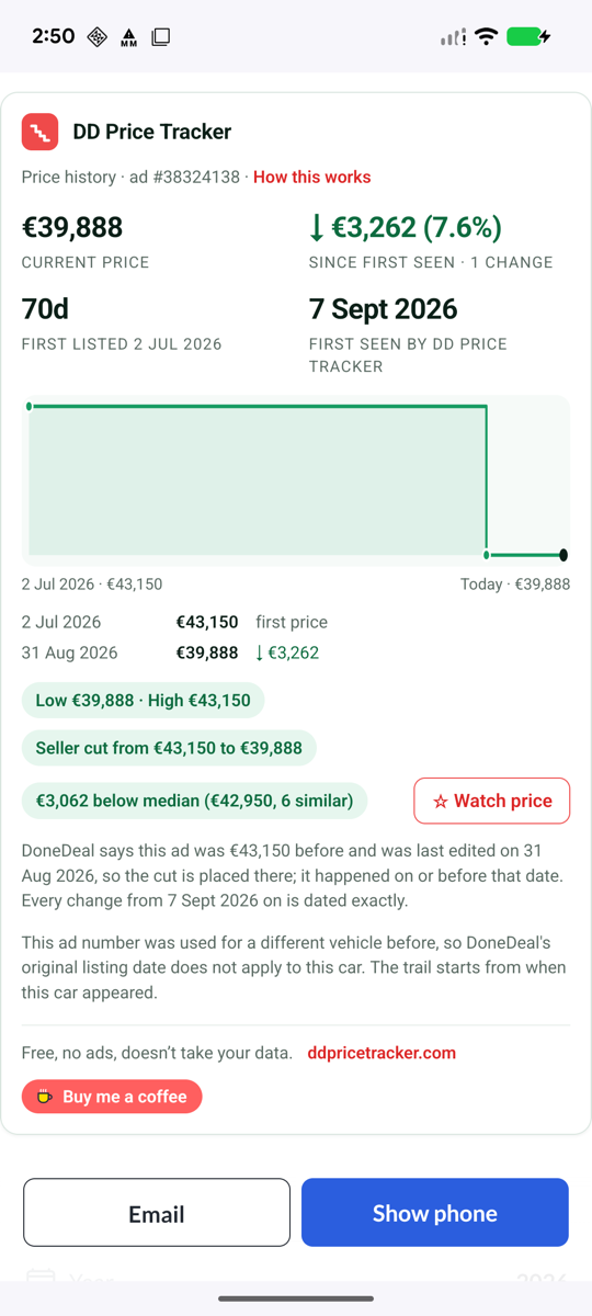 The whole DD Price Tracker panel on a phone with the Watch price button, chart, dated change list and comparison with similar cars