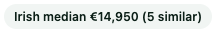 The pill under it: Irish median €14,950 (5 similar)